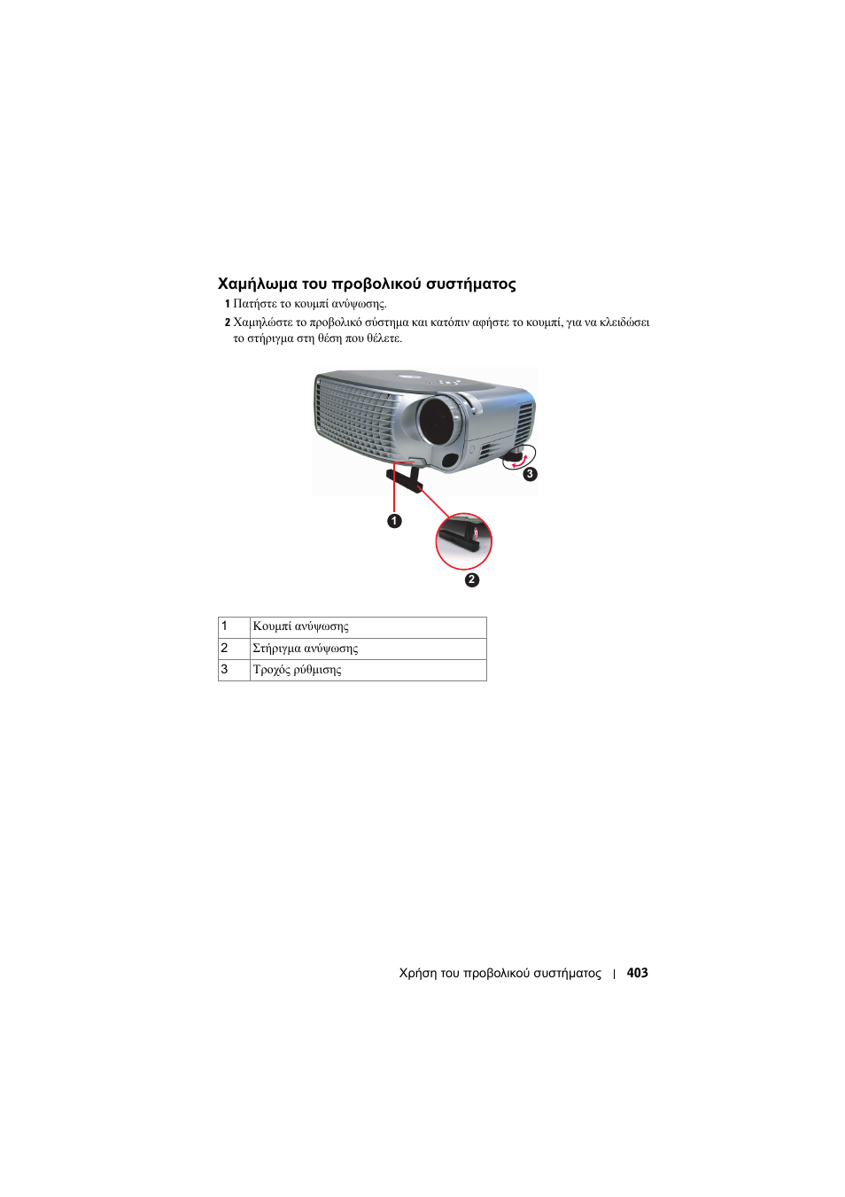 Χαµήλωµα του προβολικού συστήµατος | Dell Projector 1200MP User Manual | Page 403 / 904