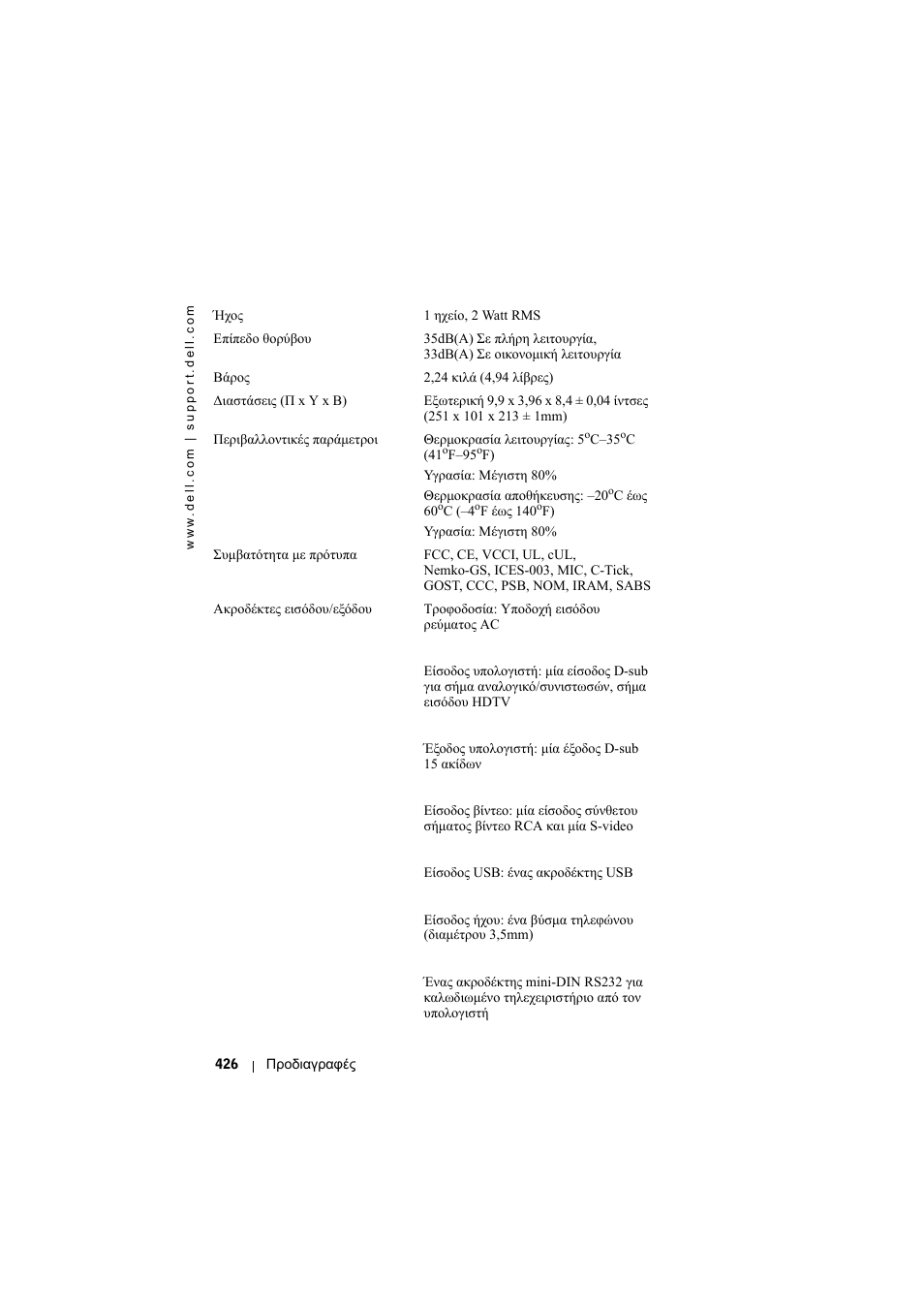 Dell Projector 1200MP User Manual | Page 426 / 904