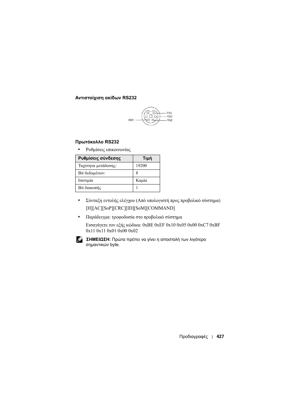 Dell Projector 1200MP User Manual | Page 427 / 904