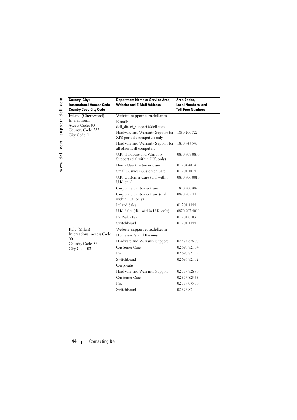 Dell Projector 1200MP User Manual | Page 44 / 904