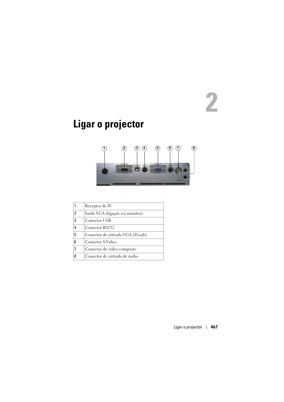 Ligar o projector, 2 ligar o projector | Dell Projector 1200MP User Manual | Page 467 / 904