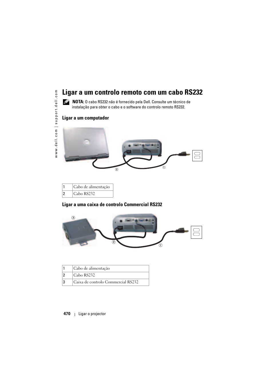 Ligar a um controlo remoto com um cabo rs232, Ligar a um computador, Ligar a uma caixa de controlo commercial rs232 | Dell Projector 1200MP User Manual | Page 470 / 904