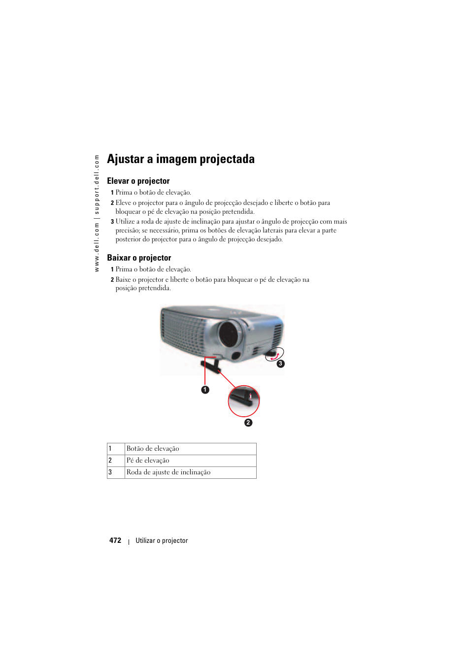 Ajustar a imagem projectada, Elevar o projector, Baixar o projector | Dell Projector 1200MP User Manual | Page 472 / 904