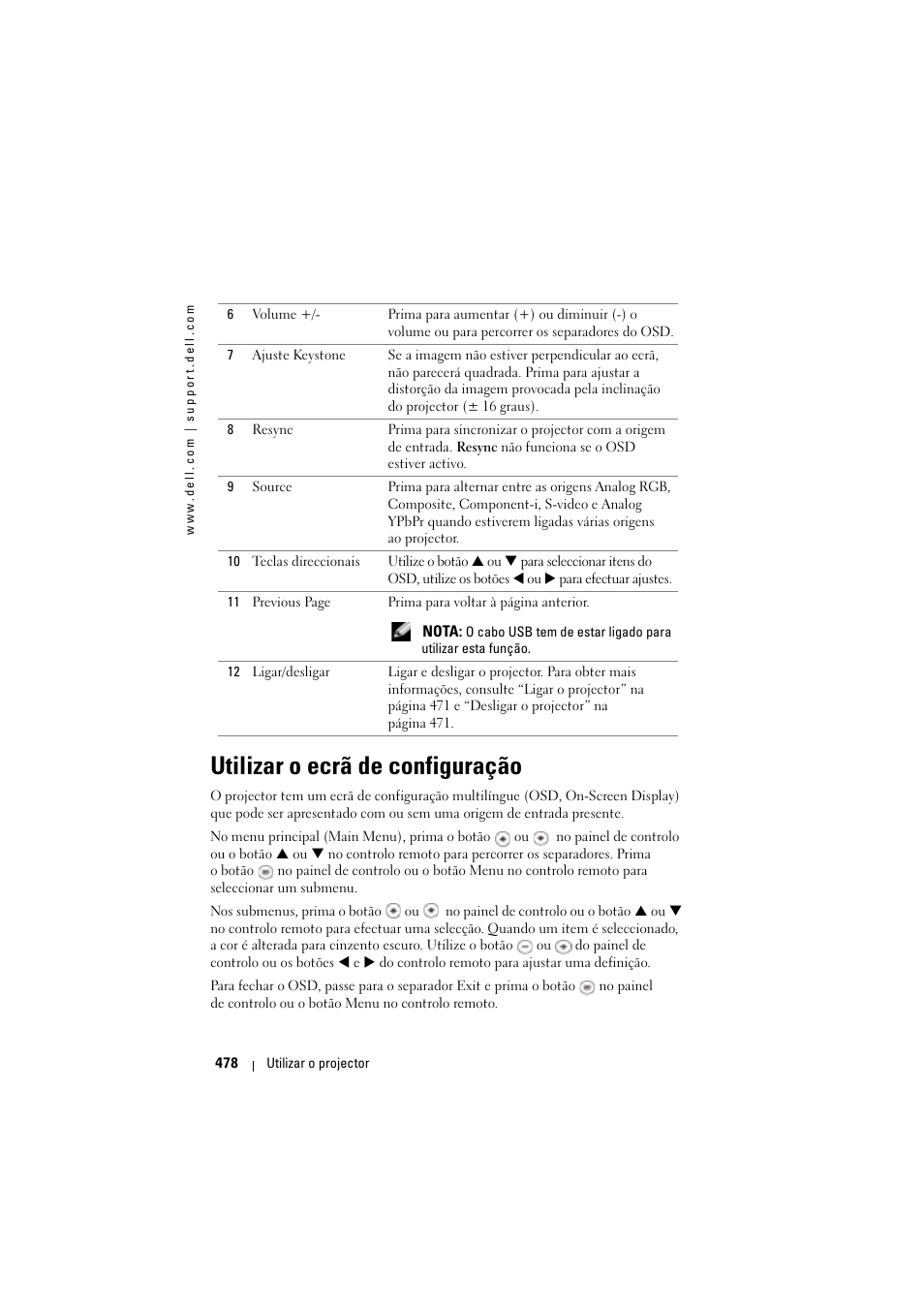 Utilizar o ecrã de configuração | Dell Projector 1200MP User Manual | Page 478 / 904