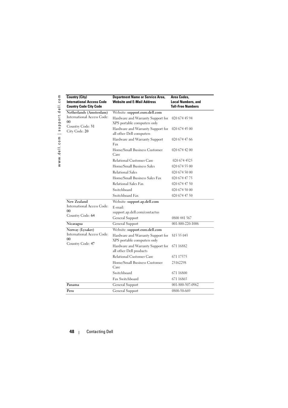 Dell Projector 1200MP User Manual | Page 48 / 904