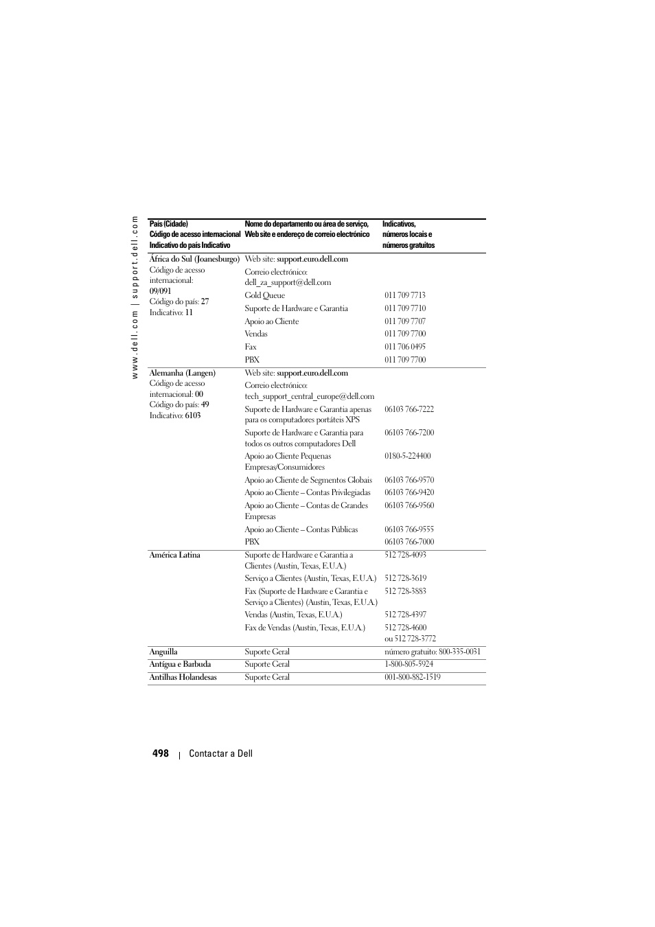 Dell Projector 1200MP User Manual | Page 498 / 904