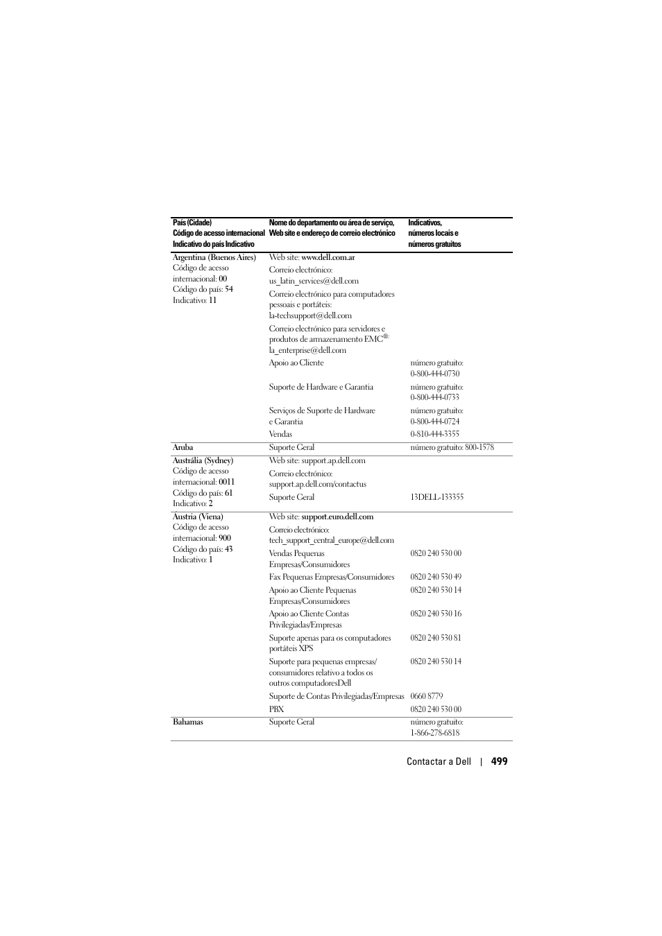 Dell Projector 1200MP User Manual | Page 499 / 904