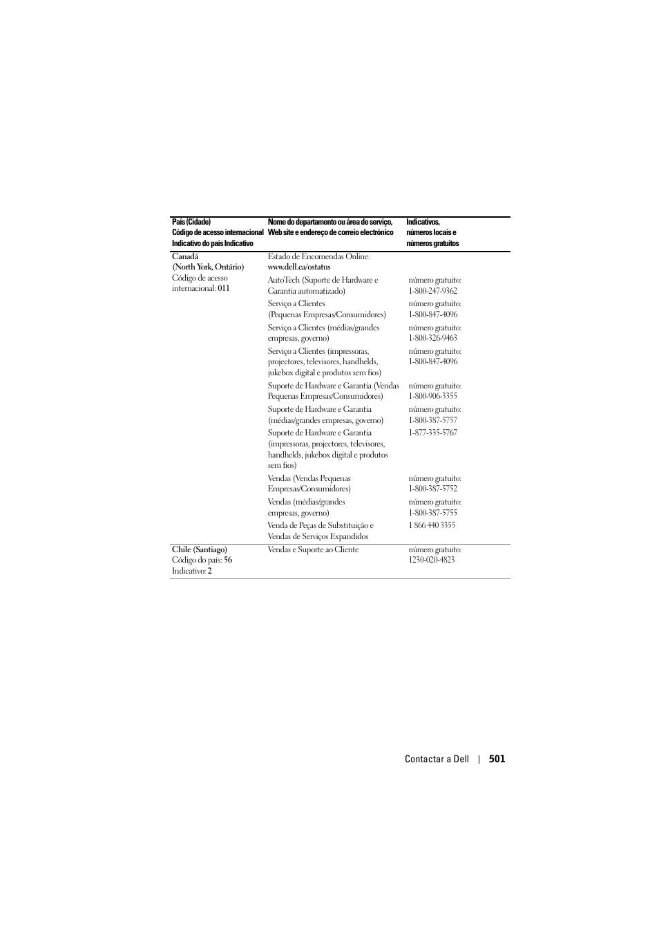 Dell Projector 1200MP User Manual | Page 501 / 904