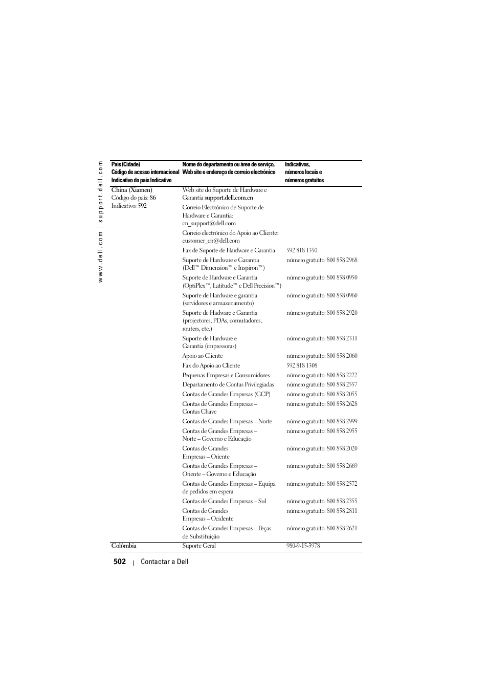 Dell Projector 1200MP User Manual | Page 502 / 904