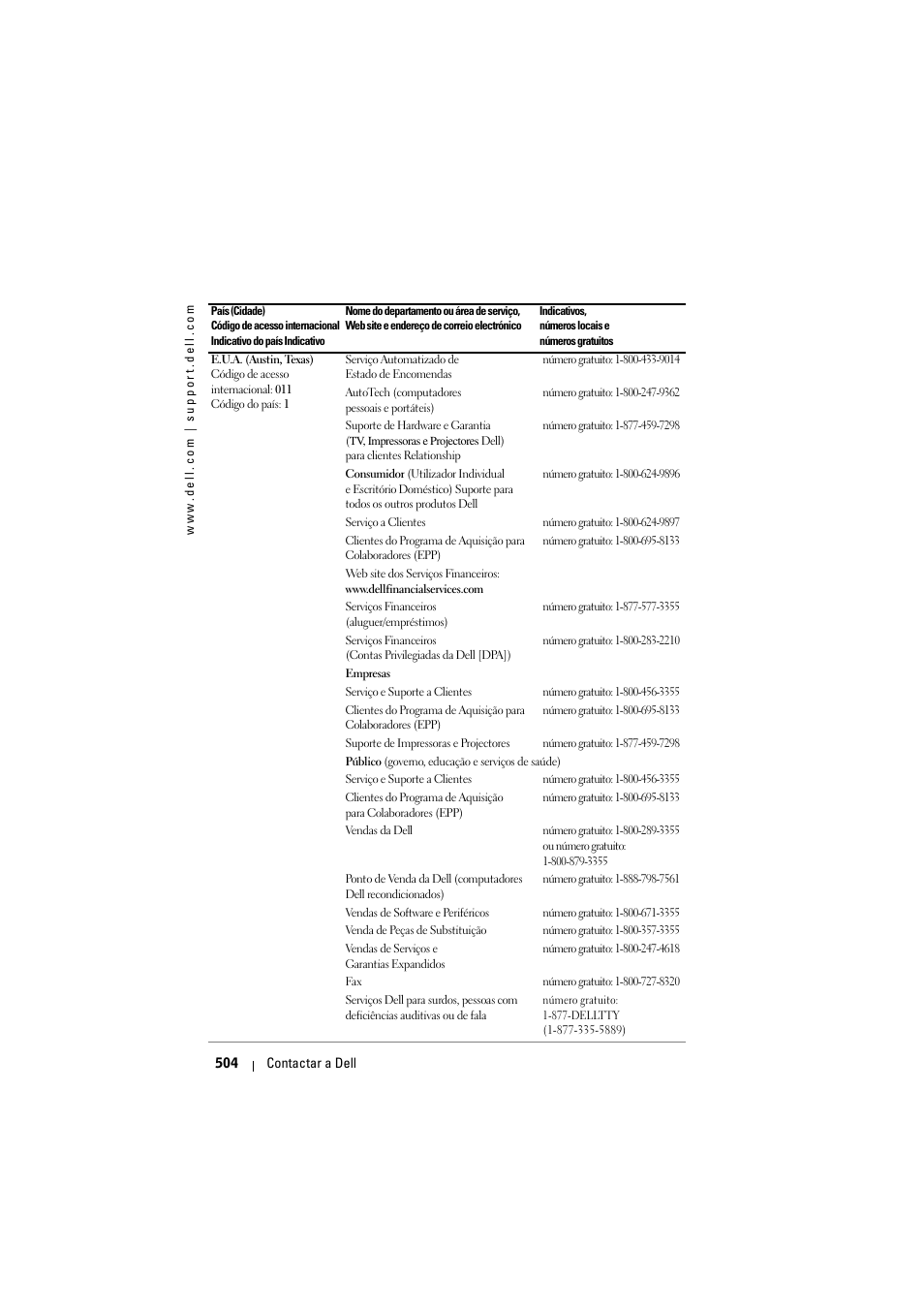 Dell Projector 1200MP User Manual | Page 504 / 904