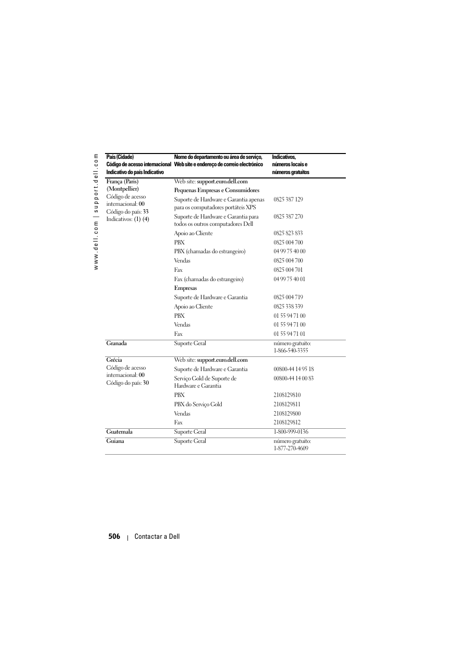 Dell Projector 1200MP User Manual | Page 506 / 904