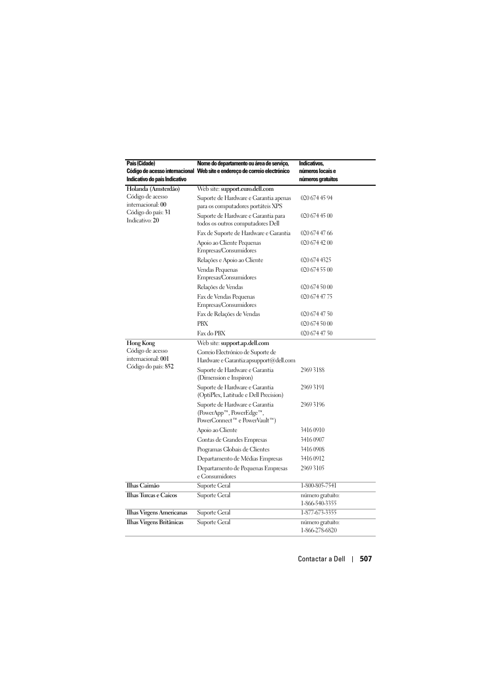 Dell Projector 1200MP User Manual | Page 507 / 904
