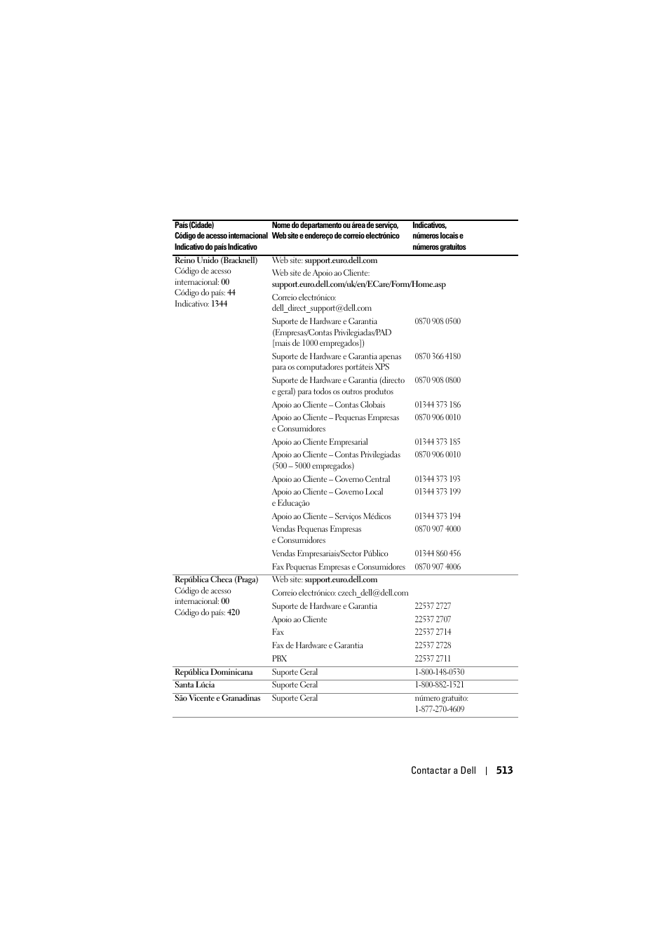 Dell Projector 1200MP User Manual | Page 513 / 904