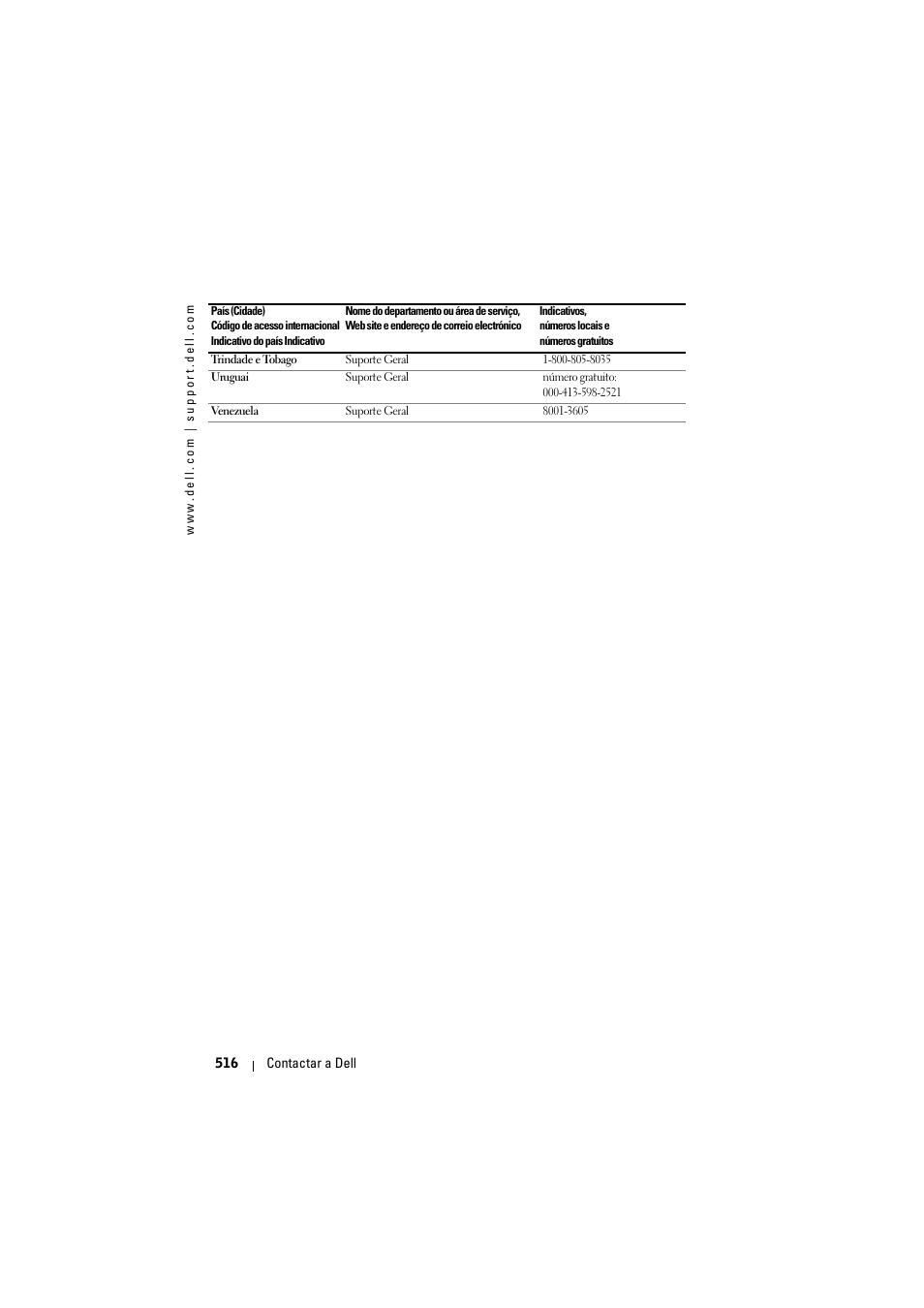 Dell Projector 1200MP User Manual | Page 516 / 904