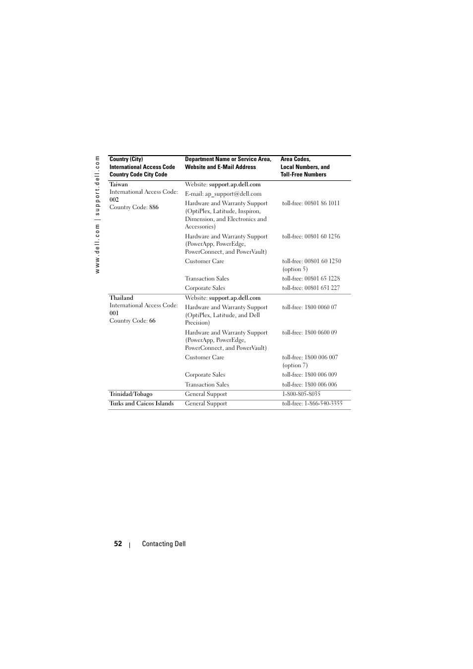 Dell Projector 1200MP User Manual | Page 52 / 904