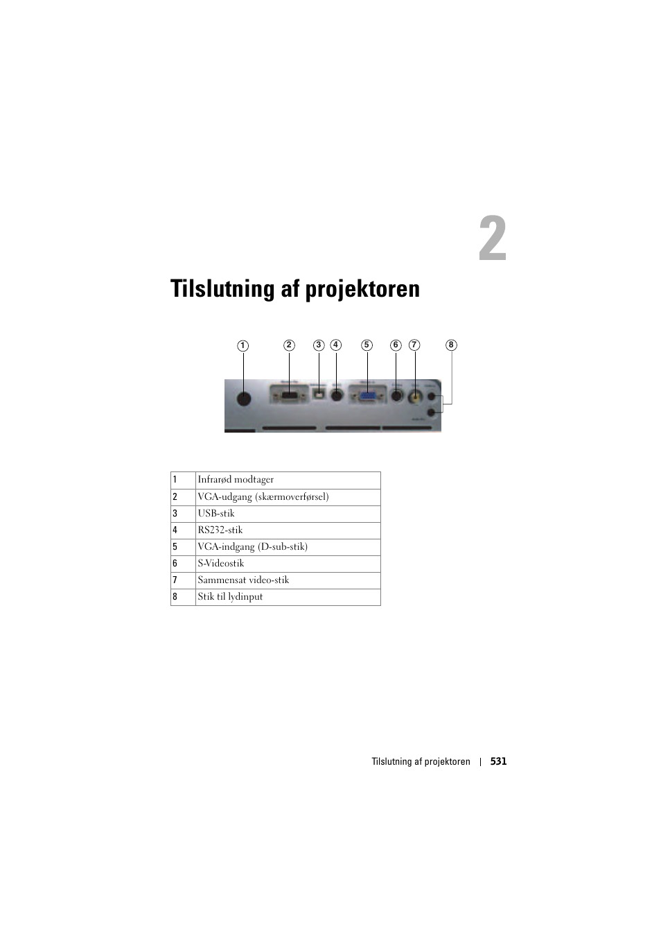 Tilslutning af projektoren, 2 tilslutning af projektoren | Dell Projector 1200MP User Manual | Page 531 / 904