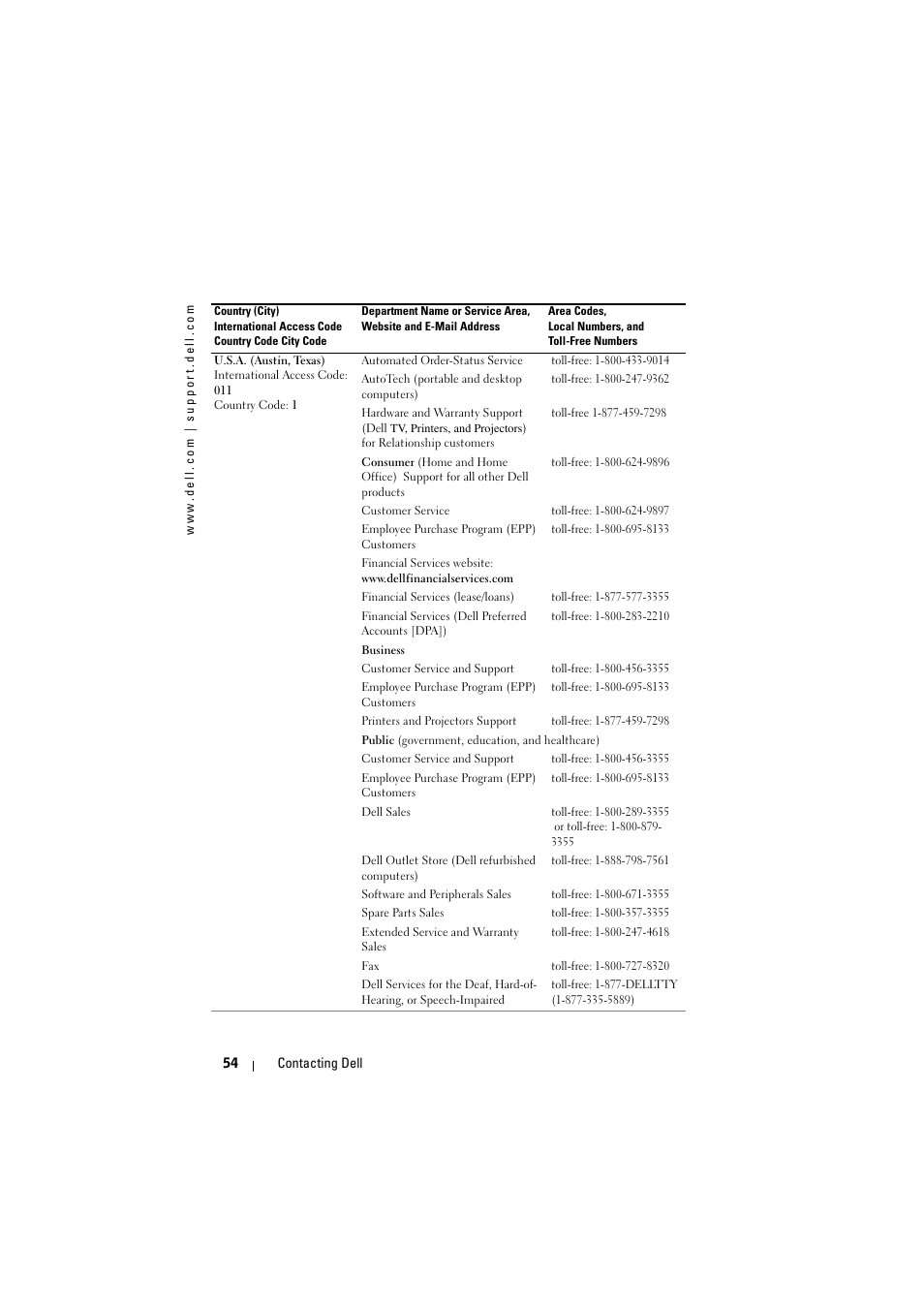 Dell Projector 1200MP User Manual | Page 54 / 904