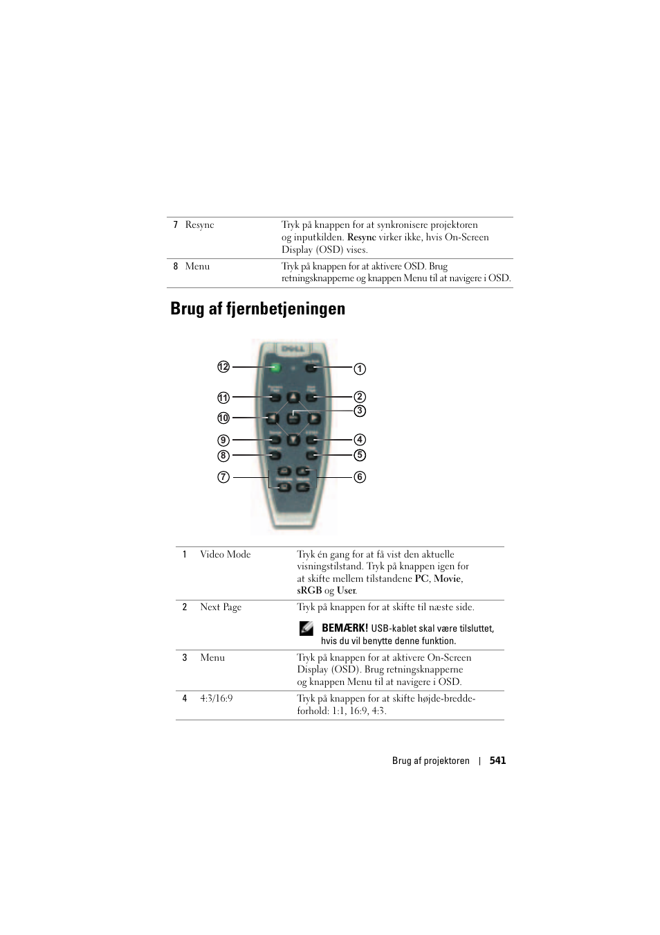 Brug af fjernbetjeningen | Dell Projector 1200MP User Manual | Page 541 / 904