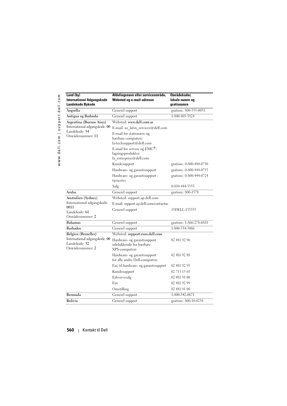 Dell Projector 1200MP User Manual | Page 560 / 904