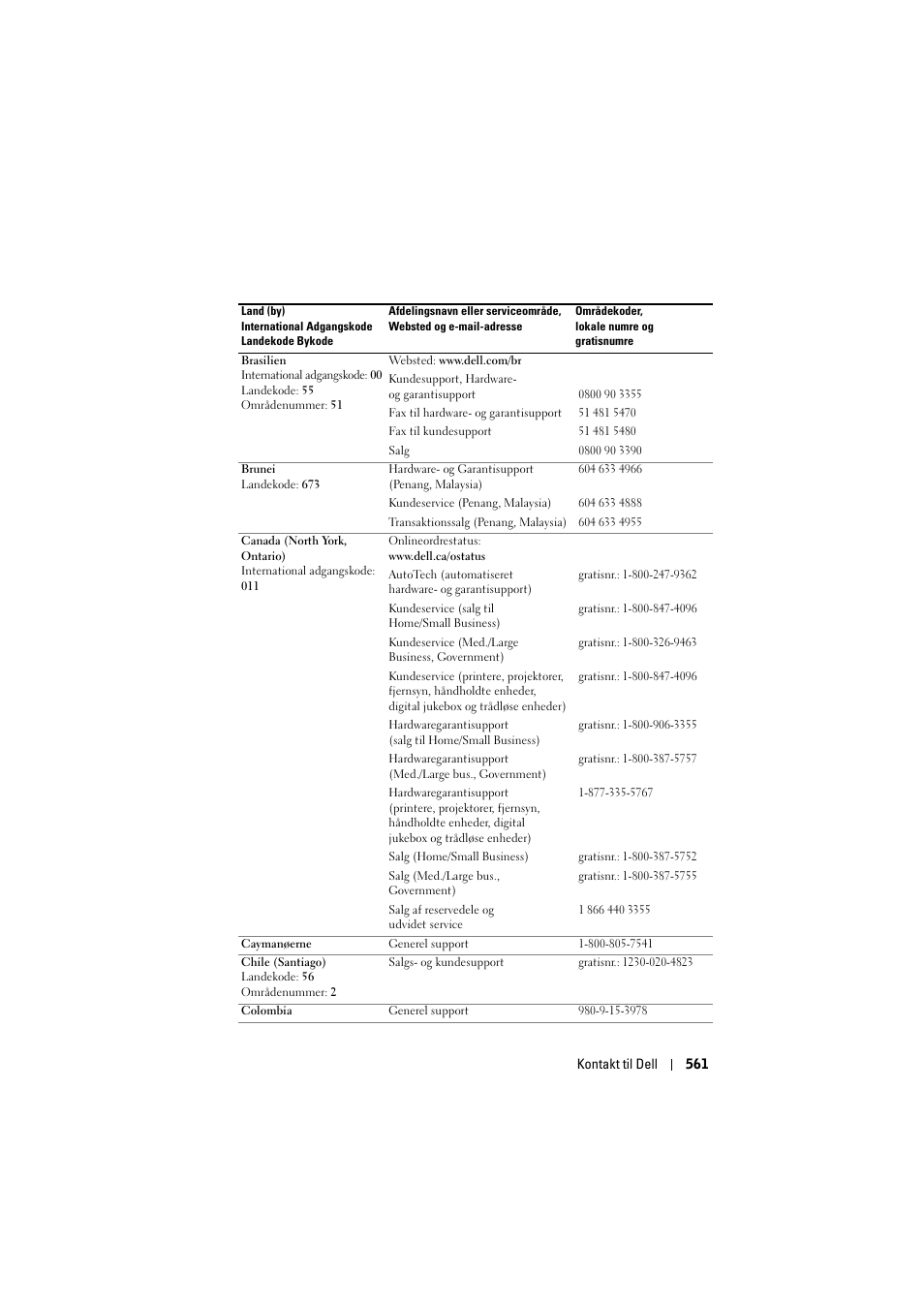 Dell Projector 1200MP User Manual | Page 561 / 904