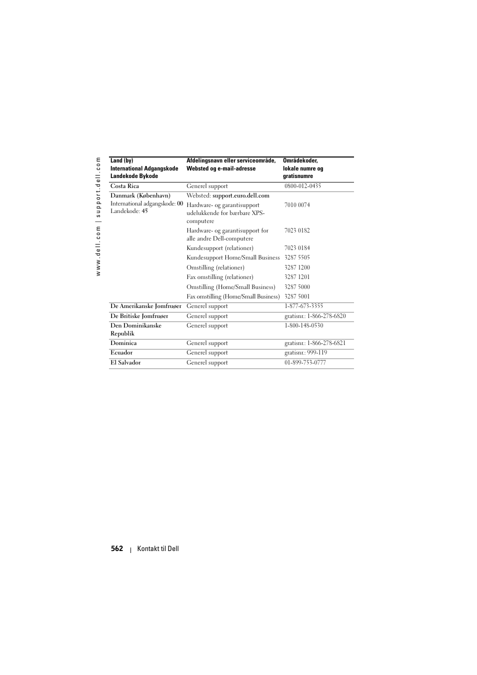 Dell Projector 1200MP User Manual | Page 562 / 904