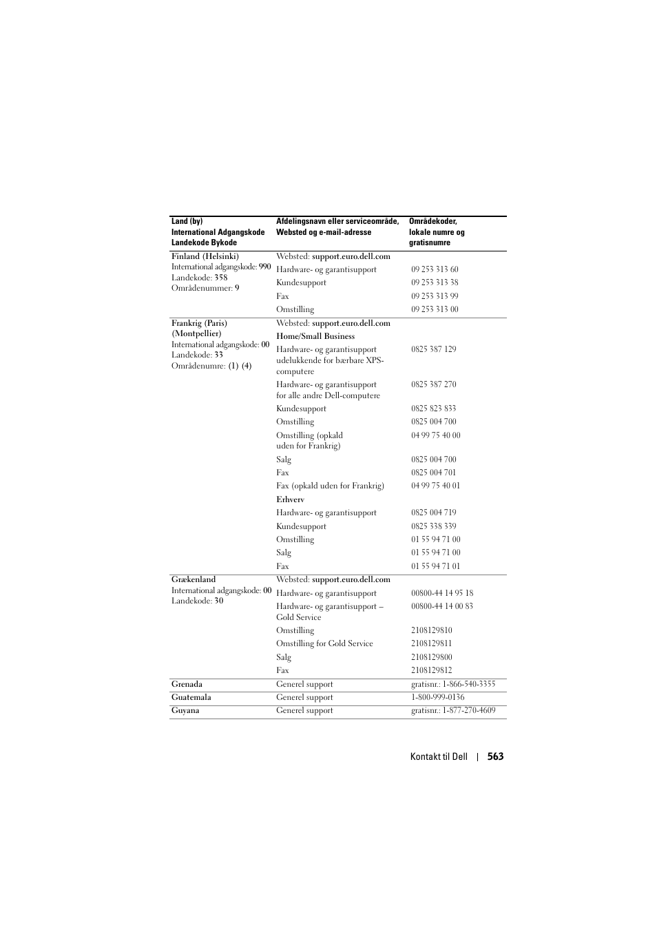 Dell Projector 1200MP User Manual | Page 563 / 904