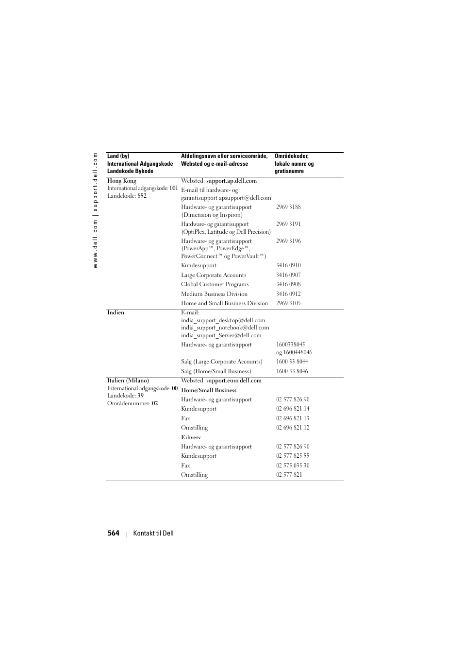 Dell Projector 1200MP User Manual | Page 564 / 904