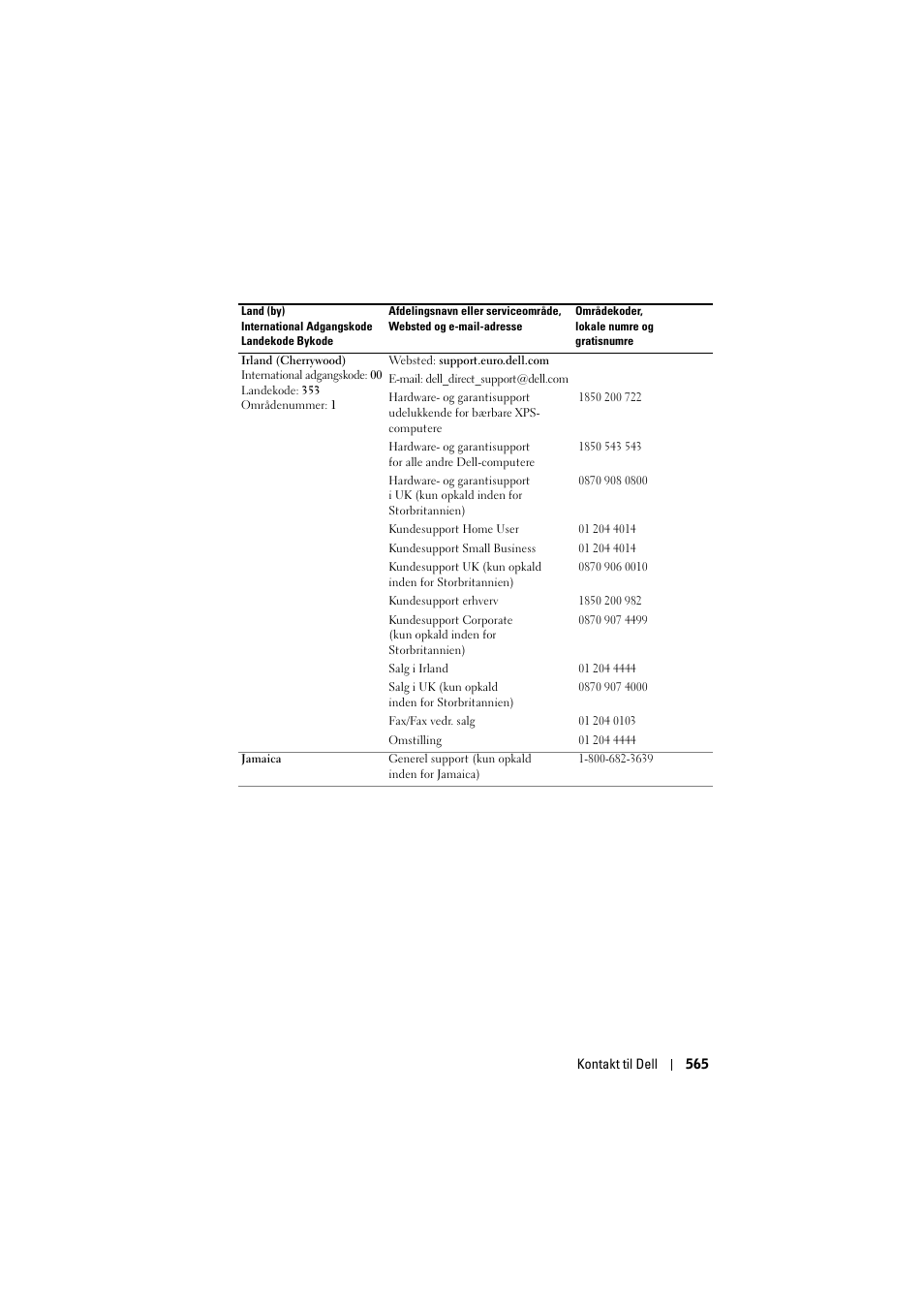 Dell Projector 1200MP User Manual | Page 565 / 904
