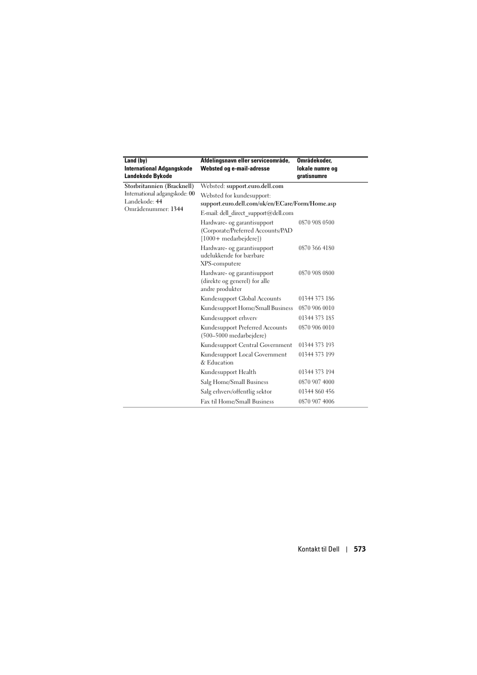 Dell Projector 1200MP User Manual | Page 573 / 904