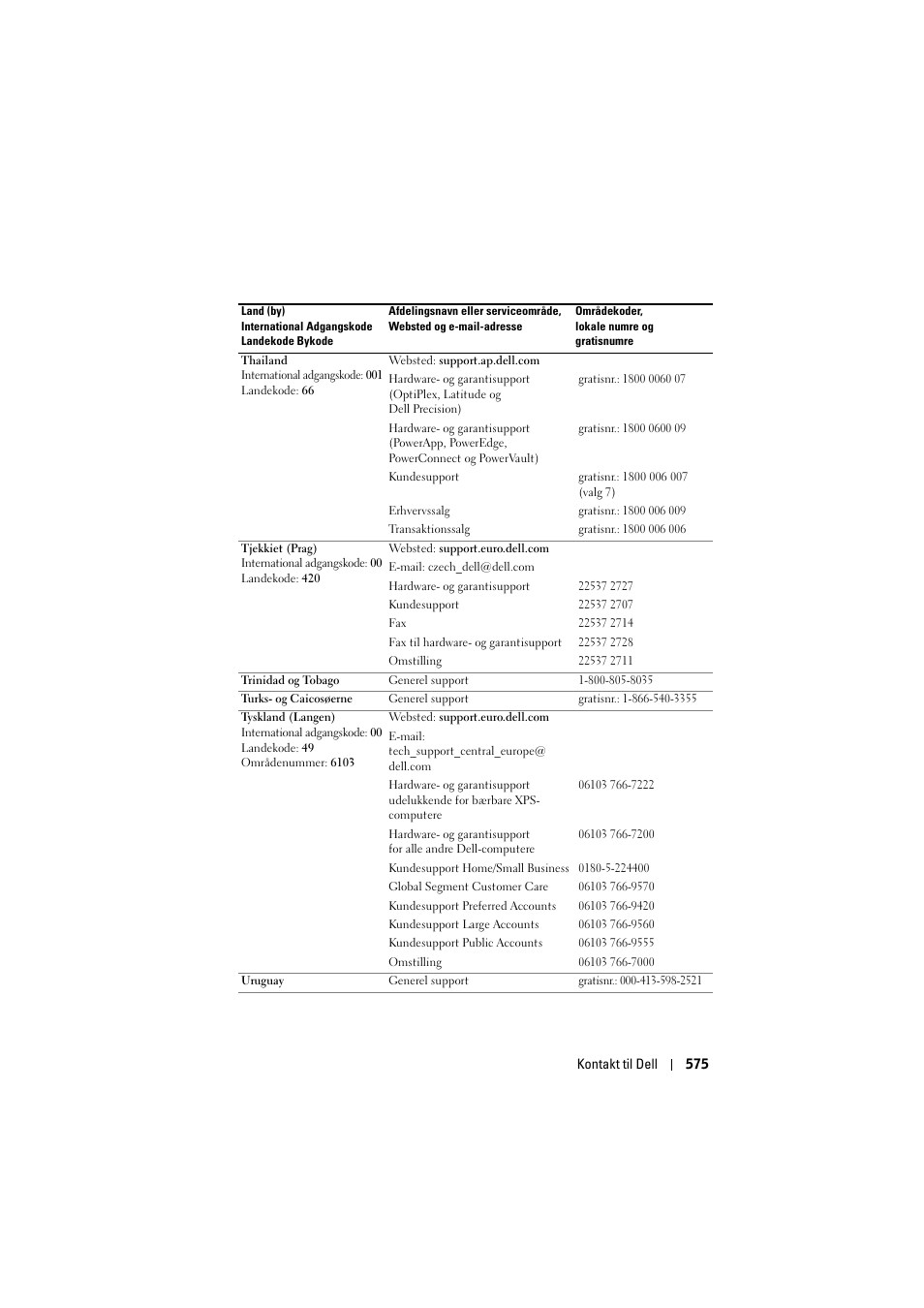 Dell Projector 1200MP User Manual | Page 575 / 904