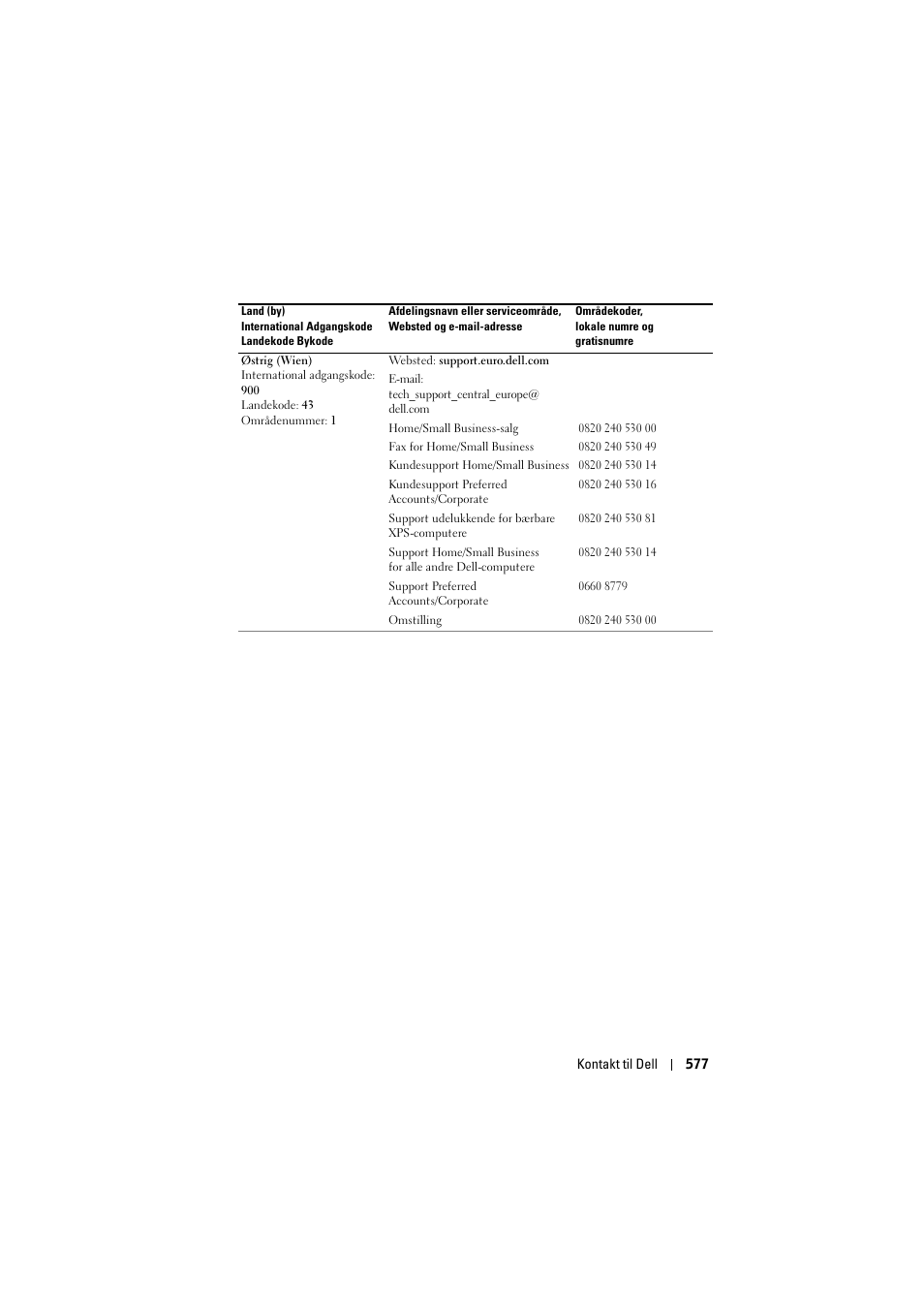 Dell Projector 1200MP User Manual | Page 577 / 904