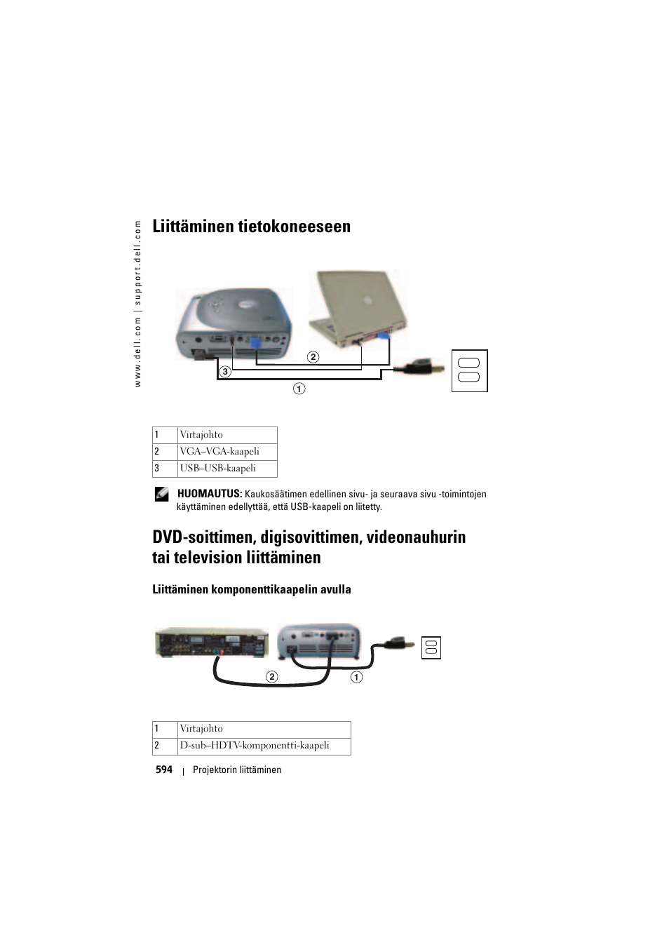 Liittäminen tietokoneeseen, Liittäminen komponenttikaapelin avulla | Dell Projector 1200MP User Manual | Page 594 / 904