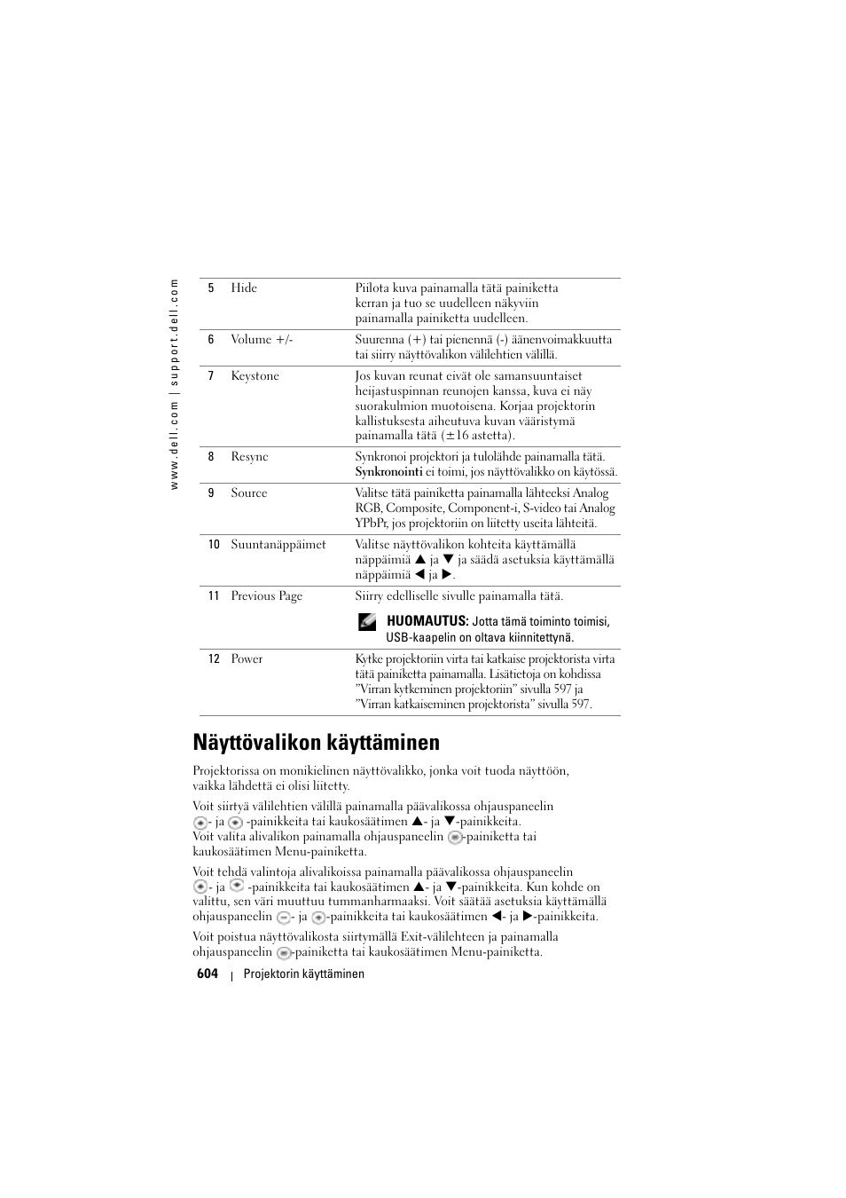 Näyttövalikon käyttäminen | Dell Projector 1200MP User Manual | Page 604 / 904