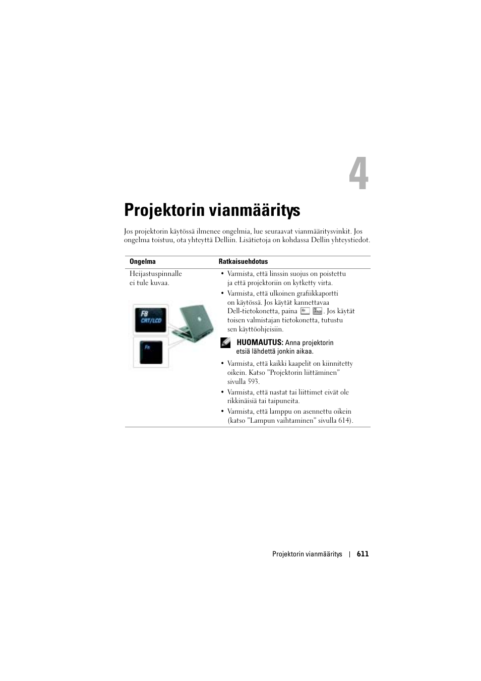 Projektorin vianmääritys, 4 projektorin vianmääritys | Dell Projector 1200MP User Manual | Page 611 / 904