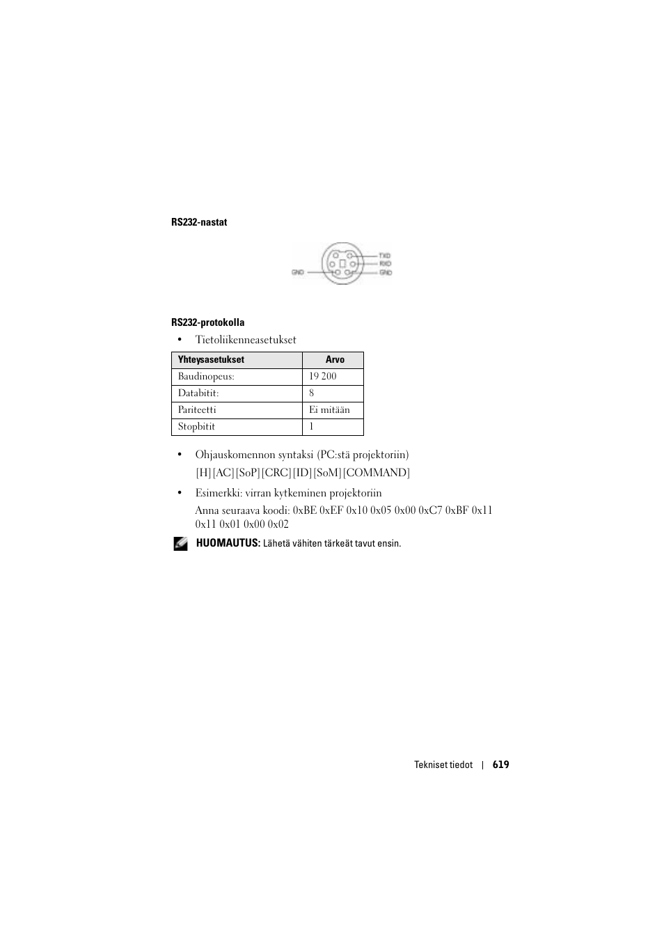 Dell Projector 1200MP User Manual | Page 619 / 904