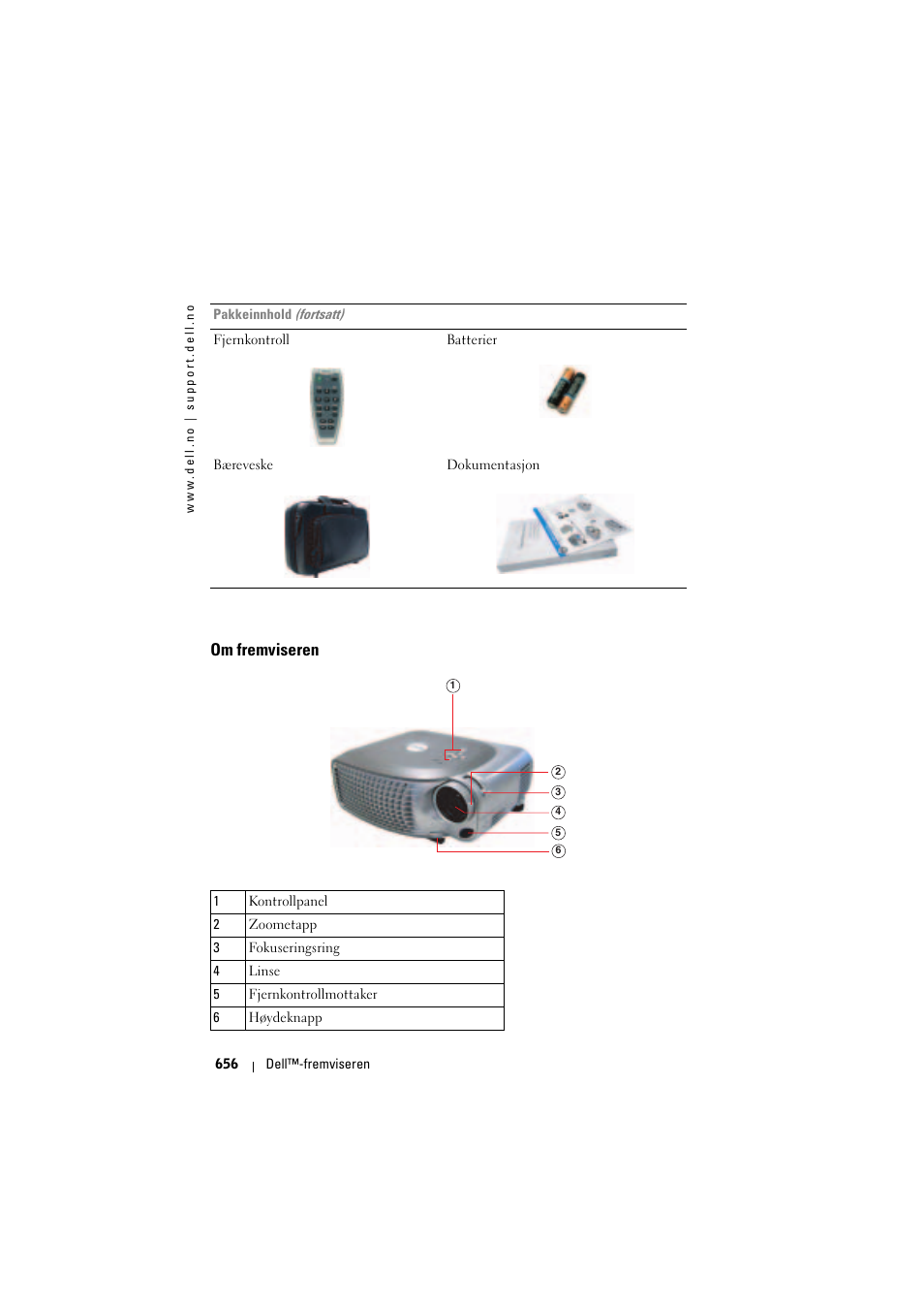 Om fremviseren | Dell Projector 1200MP User Manual | Page 656 / 904