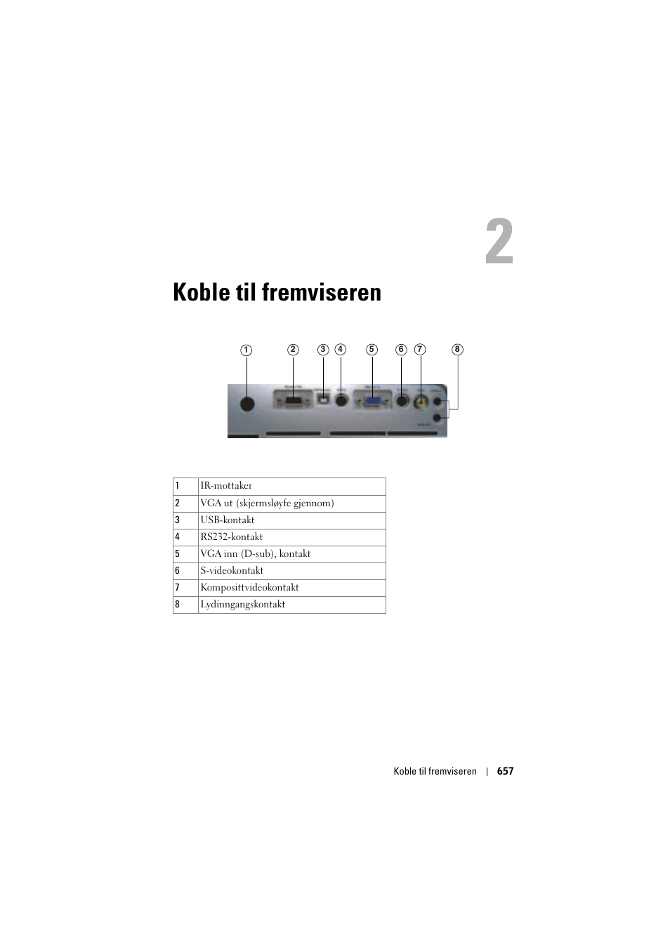 Koble til fremviseren, 2 koble til fremviseren | Dell Projector 1200MP User Manual | Page 657 / 904