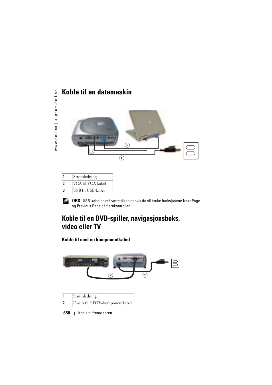 Koble til en datamaskin, Koble til med en komponentkabel | Dell Projector 1200MP User Manual | Page 658 / 904