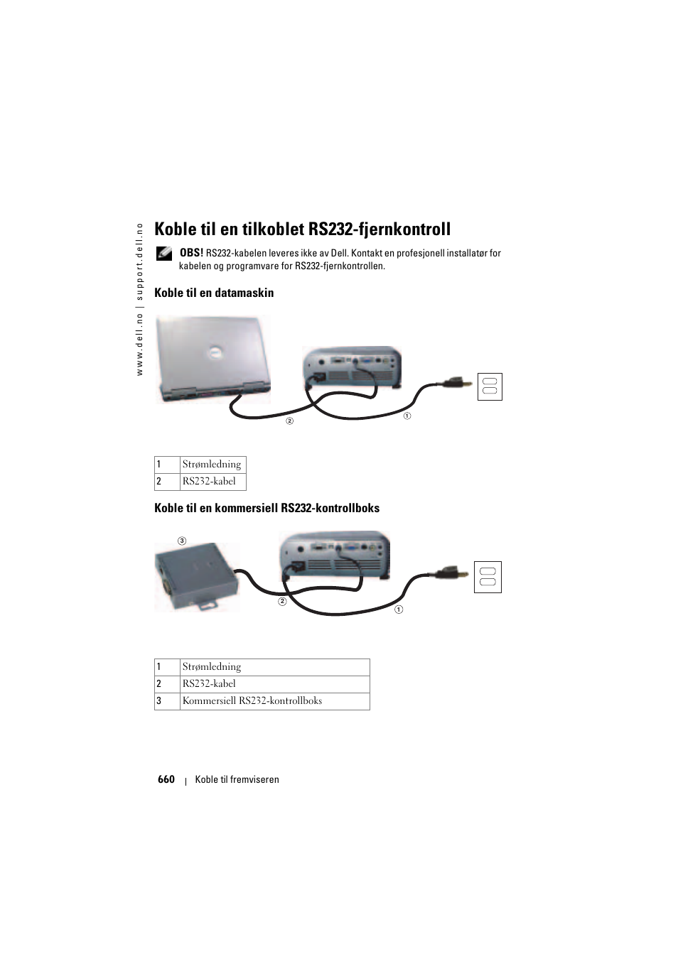 Koble til en tilkoblet rs232-fjernkontroll, Koble til en datamaskin, Koble til en kommersiell rs232-kontrollboks | Dell Projector 1200MP User Manual | Page 660 / 904