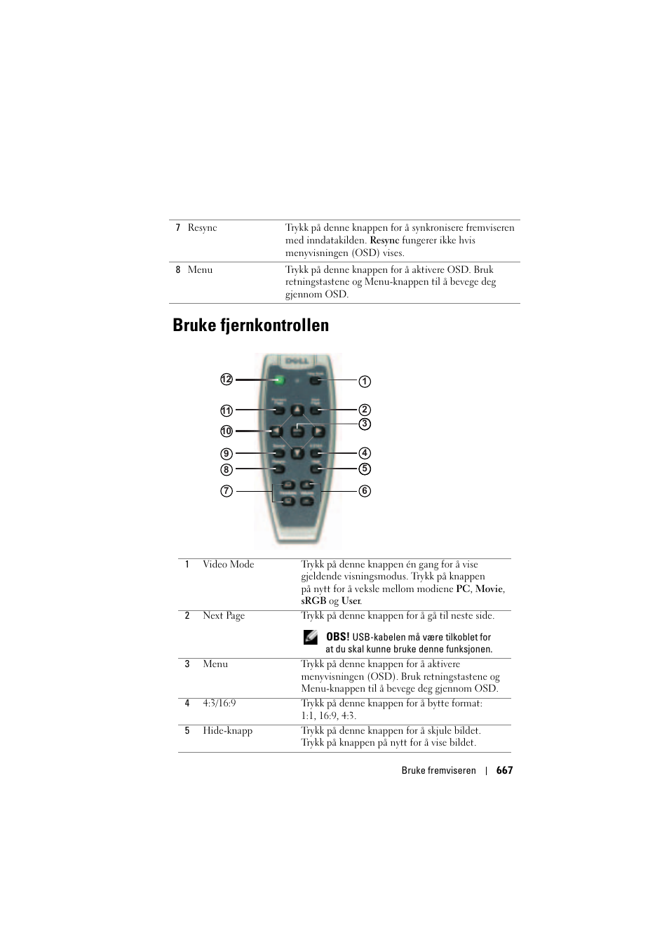 Bruke fjernkontrollen | Dell Projector 1200MP User Manual | Page 667 / 904
