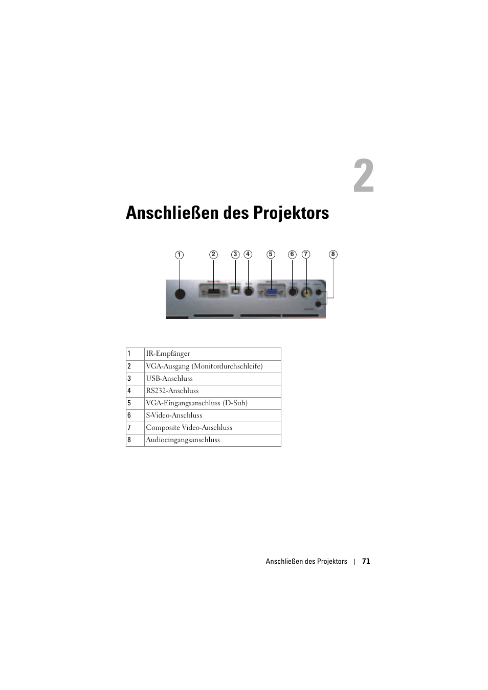 Anschließen des projektors, 2 anschließen des projektors | Dell Projector 1200MP User Manual | Page 71 / 904