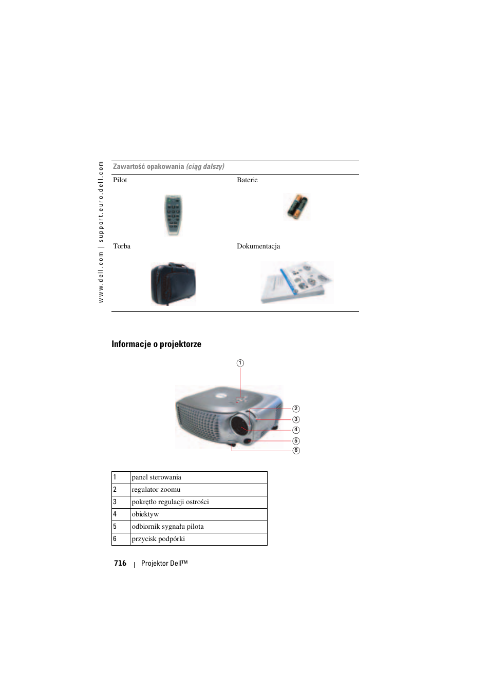 Informacje o projektorze | Dell Projector 1200MP User Manual | Page 716 / 904