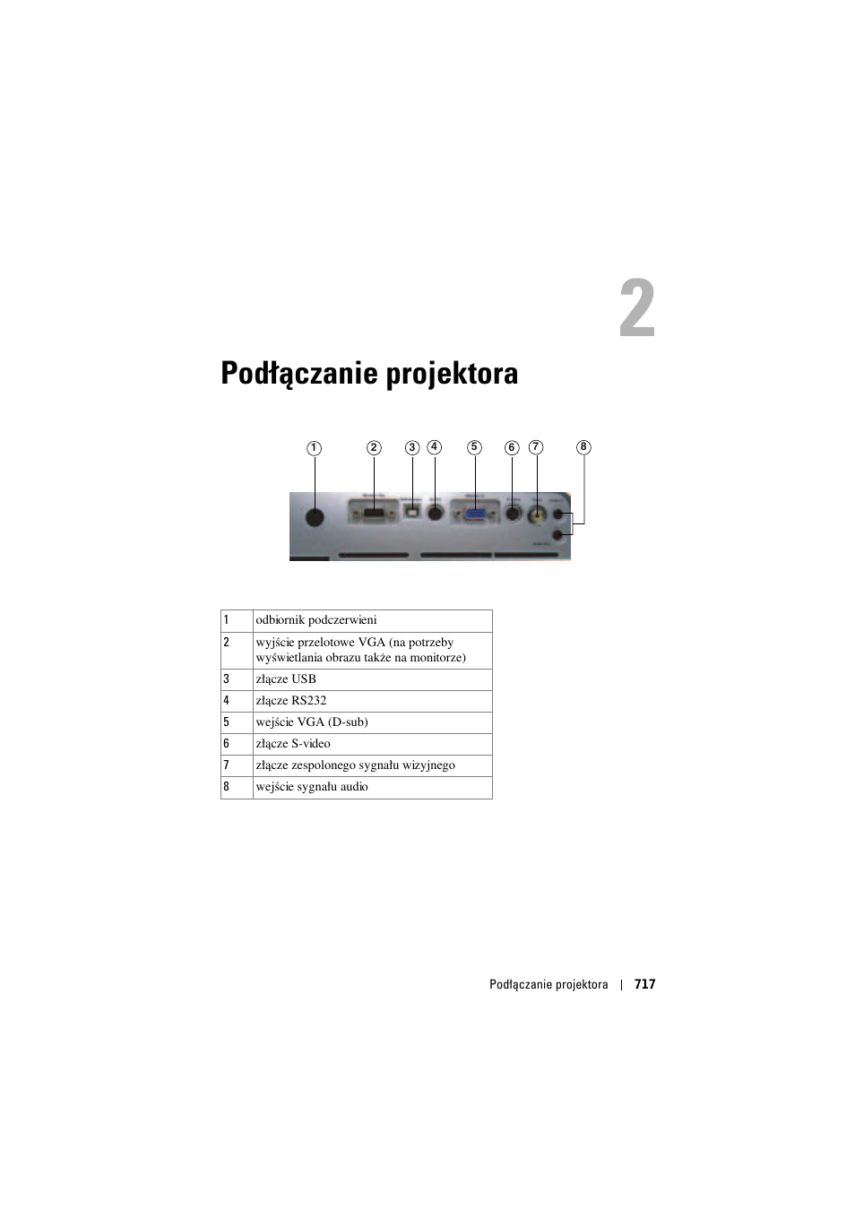 Podłączanie projektora, 2 podłączanie projektora | Dell Projector 1200MP User Manual | Page 717 / 904