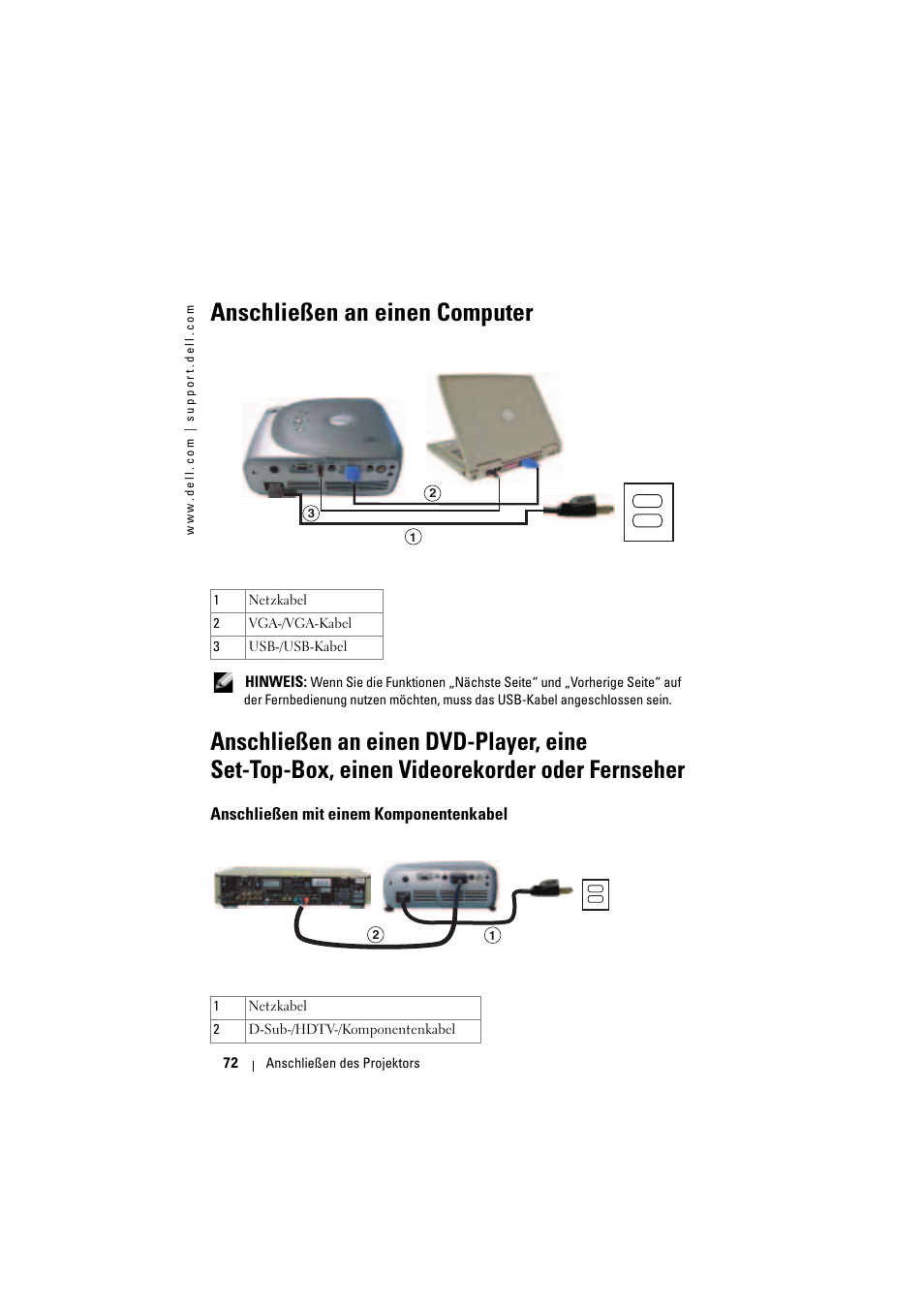 Anschließen an einen computer, Anschließen mit einem komponentenkabel | Dell Projector 1200MP User Manual | Page 72 / 904