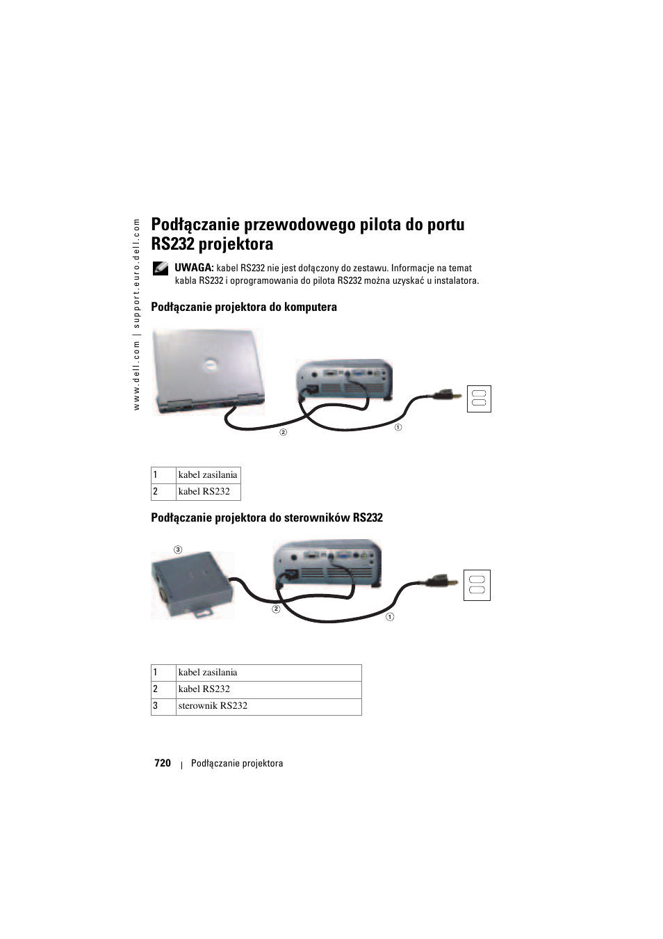 Podłączanie projektora do komputera, Podłączanie projektora do sterowników rs232 | Dell Projector 1200MP User Manual | Page 720 / 904