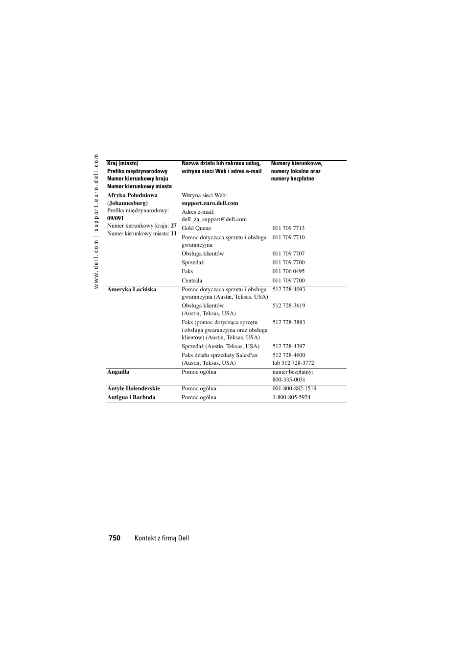 Dell Projector 1200MP User Manual | Page 750 / 904