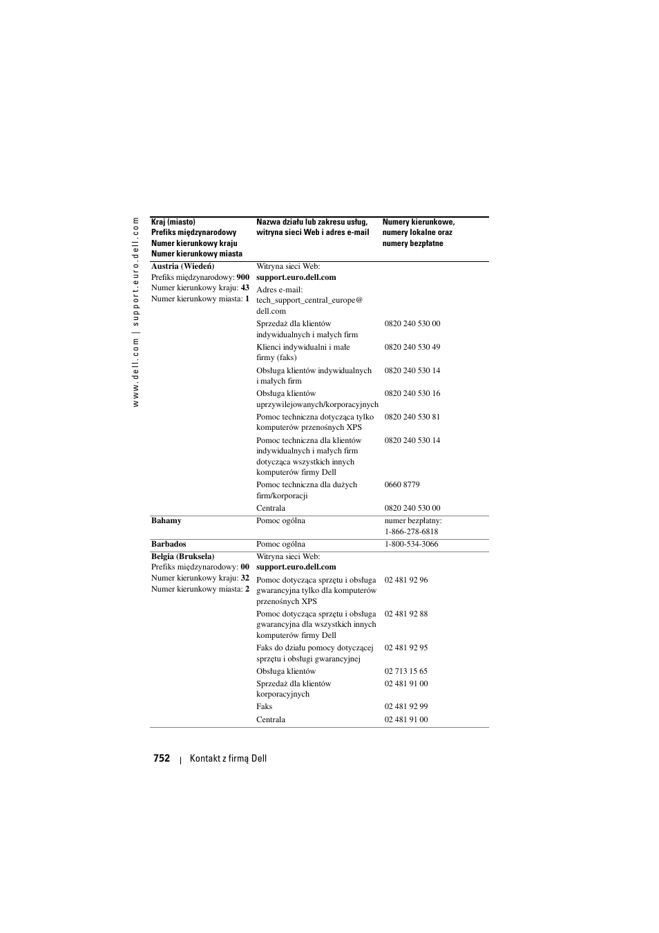 Dell Projector 1200MP User Manual | Page 752 / 904