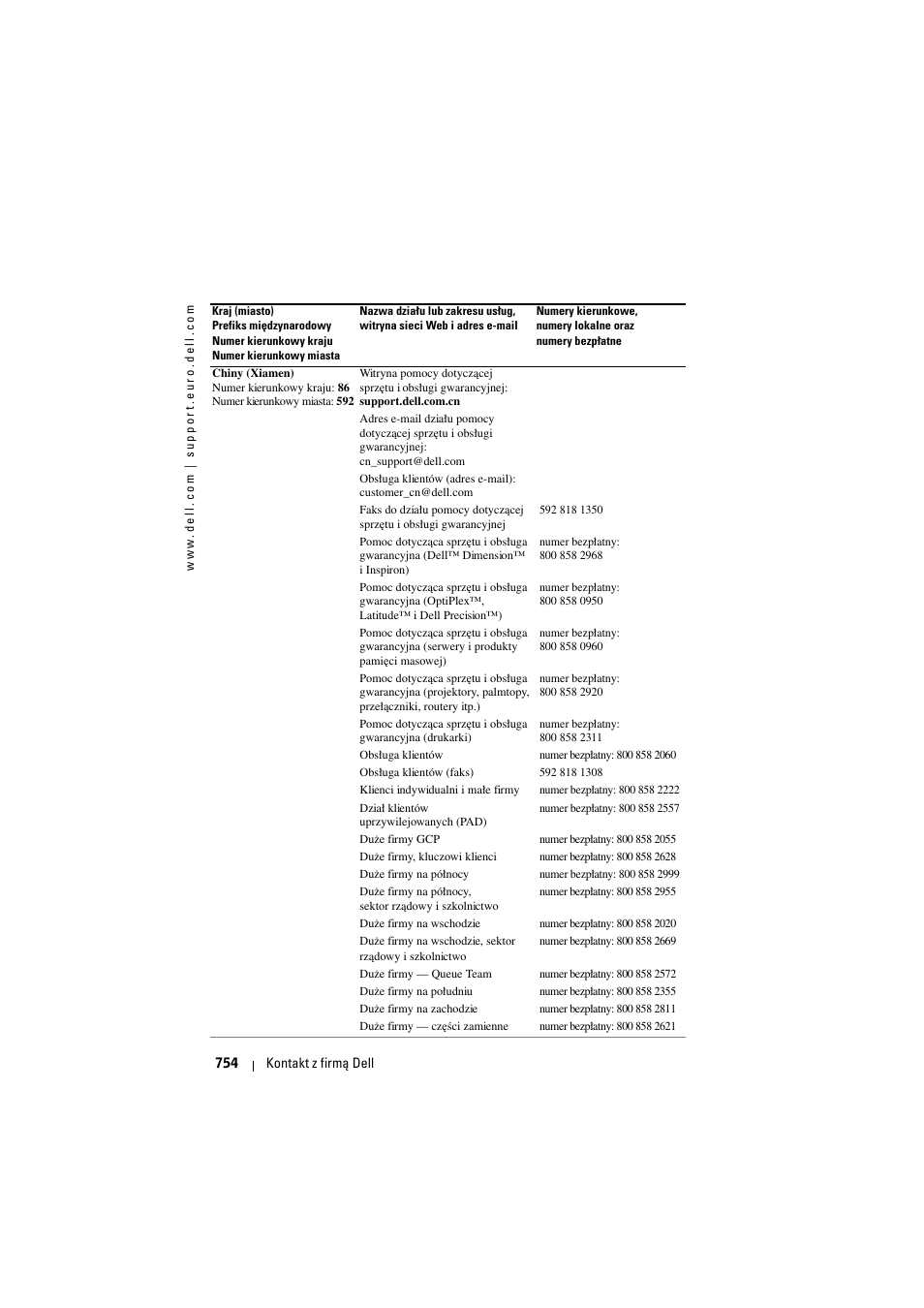 Dell Projector 1200MP User Manual | Page 754 / 904