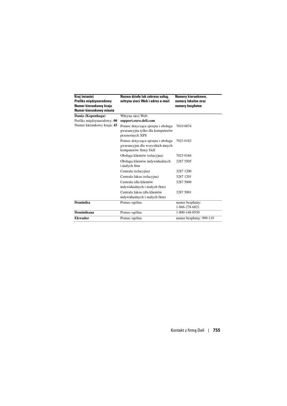 Dell Projector 1200MP User Manual | Page 755 / 904