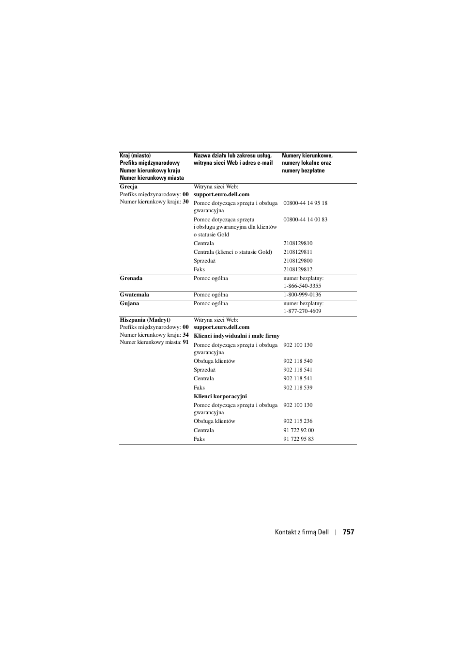 Dell Projector 1200MP User Manual | Page 757 / 904